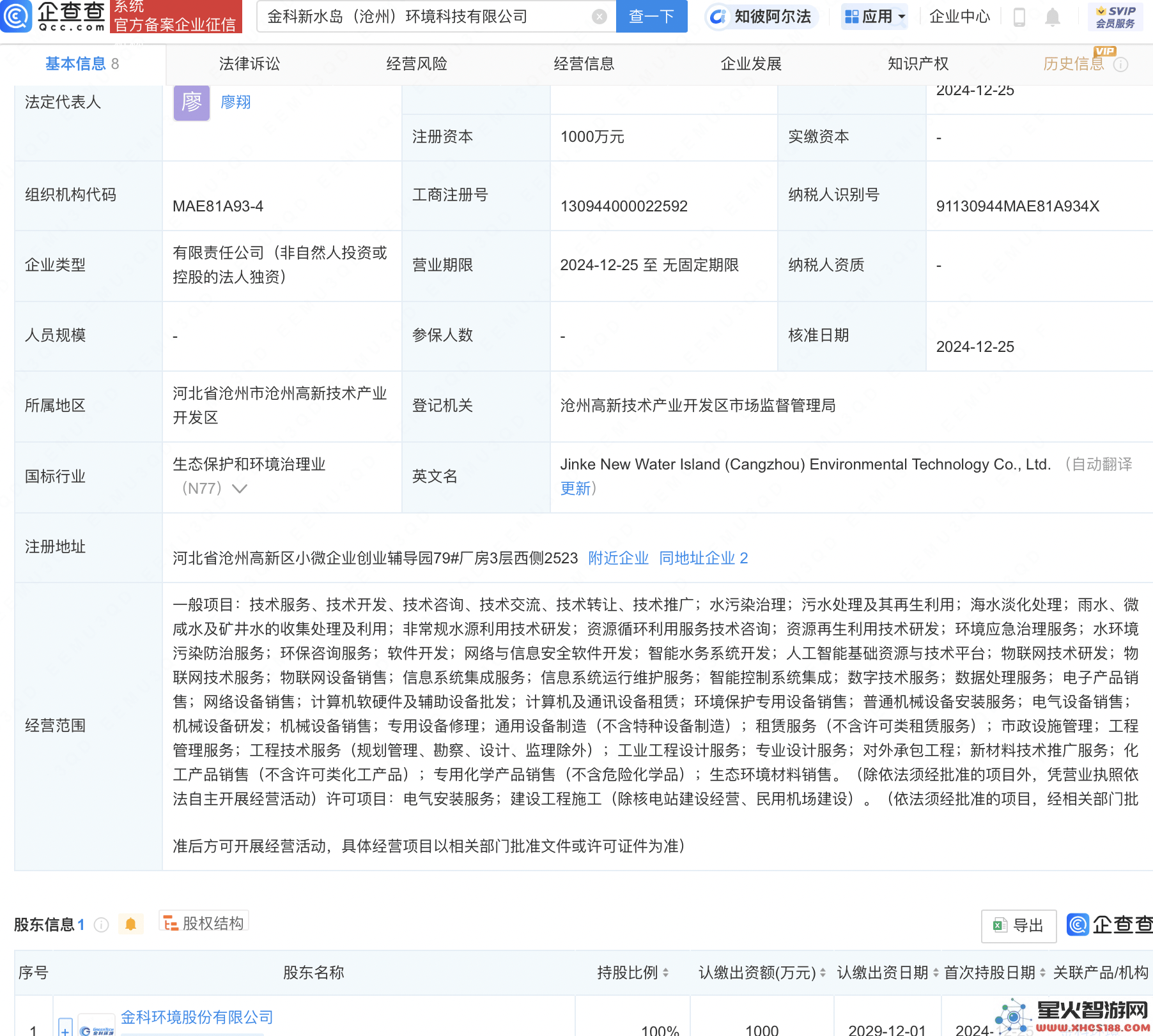 金科环境新设子公司，专注于智能水务及人工智能技术领域