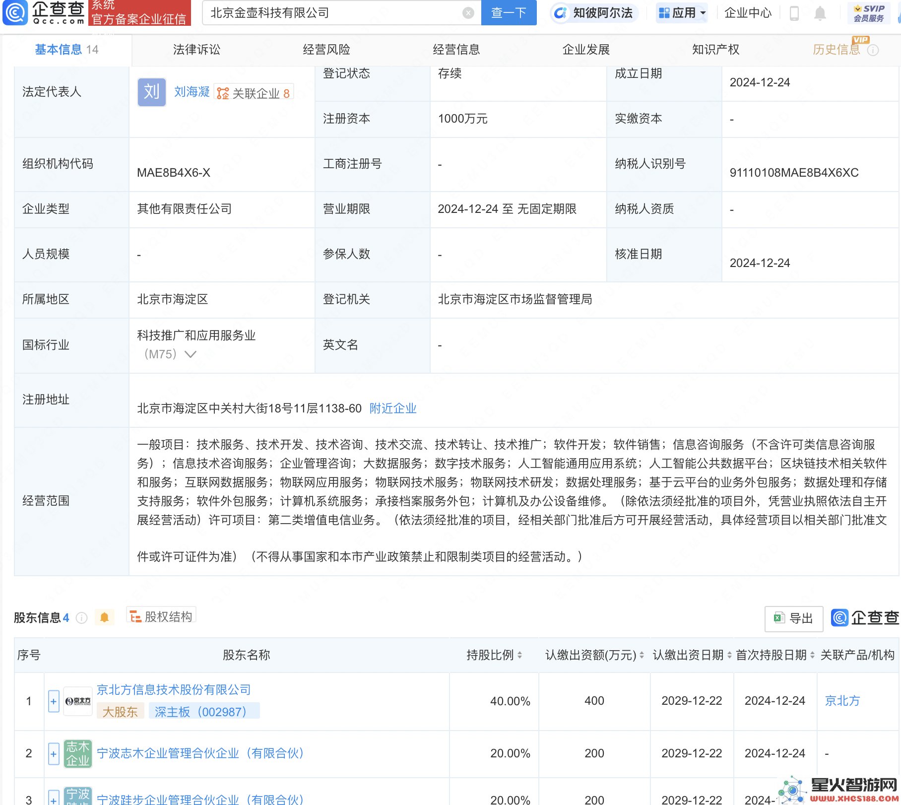 京北方与新科技公司携手推进AI及物联网合作，共同开拓行业新蓝海