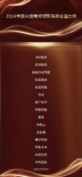 众安信科AI驱动营销创新，成功入选2024中国AI商业潜力榜彰显强大实力