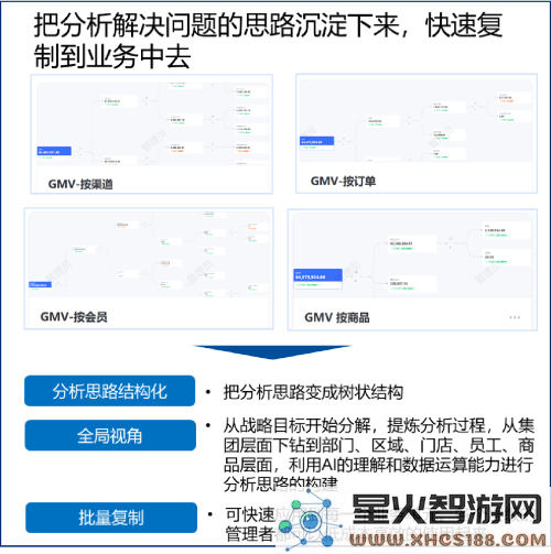数势科技指标平台：助力企业发展，充分挖掘数据潜在价值