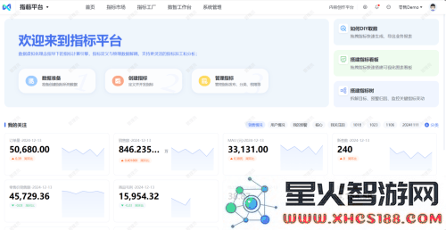 数势科技指标平台：助力企业发展，充分挖掘数据潜在价值