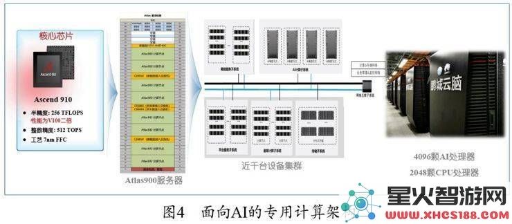 高文院士获得IEEE重要奖项，中国人工智能与视频编码技术再谱新篇
