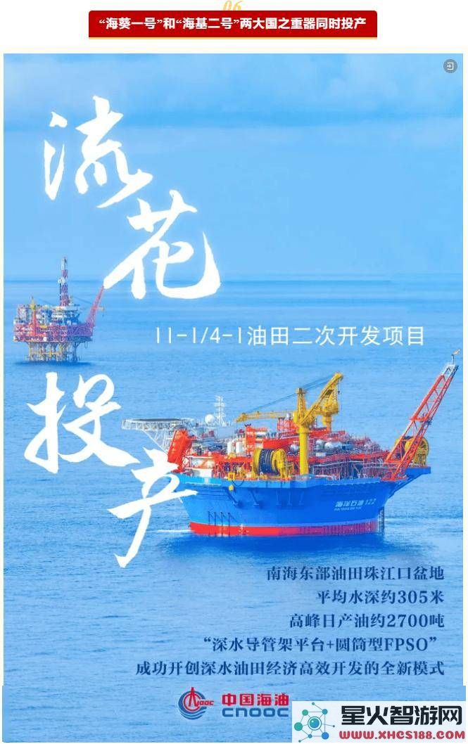 2024中央企业创新成果回顾，哪些重磅科技将会引领发展潮流？
