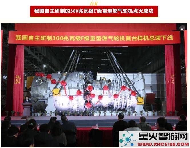2024中央企业创新成果回顾，哪些重磅科技将会引领发展潮流？