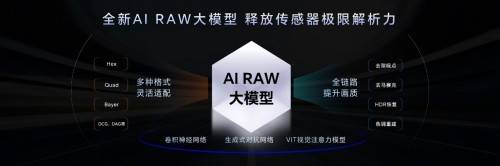 荣耀Magic7系列影像性能大幅提升，罗巍信心满满称仅有两家竞争对手可与之匹敌