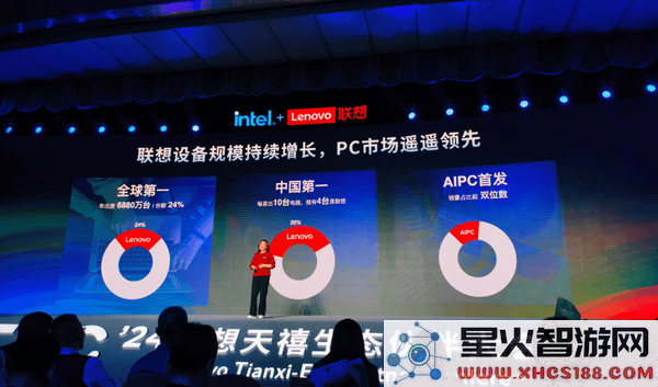 联想天禧生态大会重磅揭秘：AI终端创新联盟成立，全面推进一体多端战略的新升级！