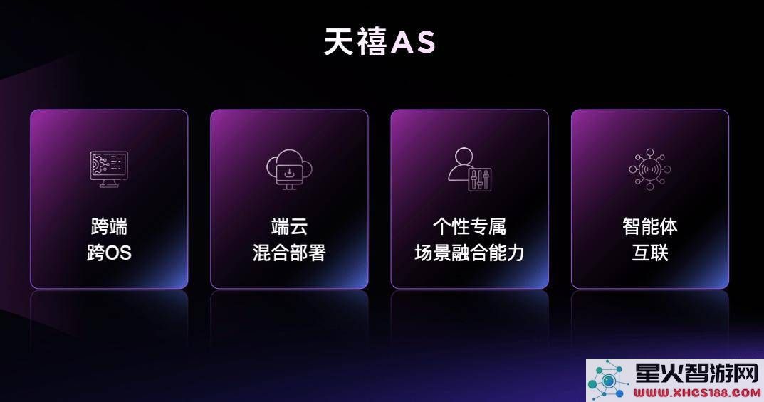 联想天禧AS智能体系统迎来升级，预计2025年第二季度发布AIPC及其他设备