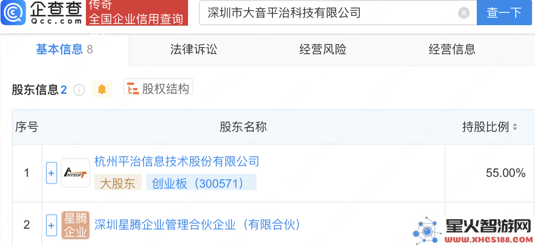 平治信息与合作伙伴共创新科技公司，全面拓展人工智能与智能机器人领域