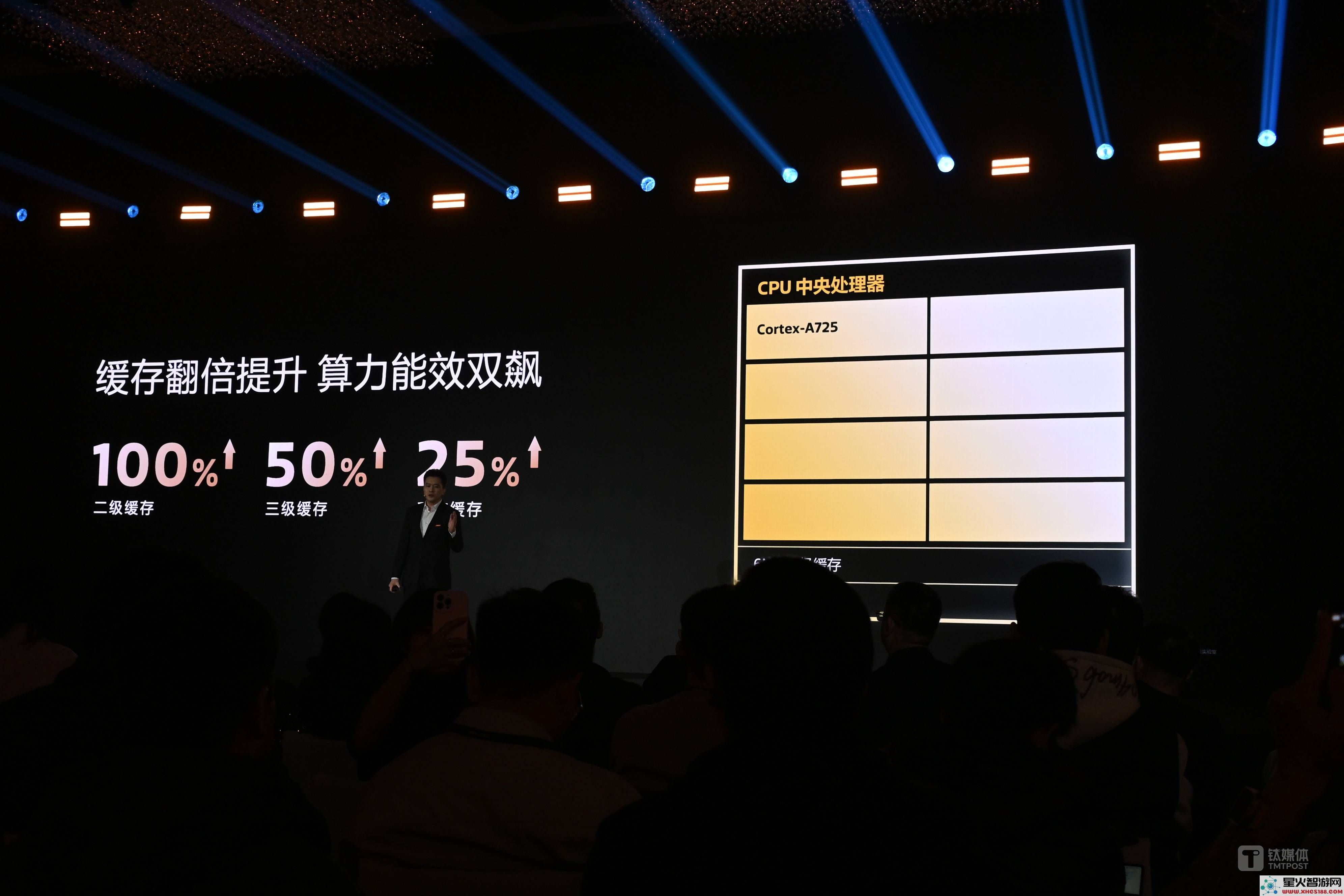 联发科全新天玑8400芯片正式发布，开启中高端智能手机市场的大核设计新时代
