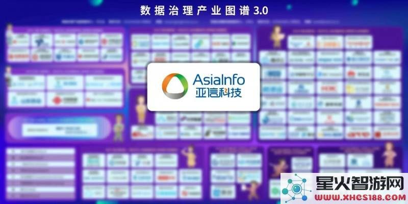 亚信科技数据治理能力显著提升，五大标杆案例推动行业创新新趋势