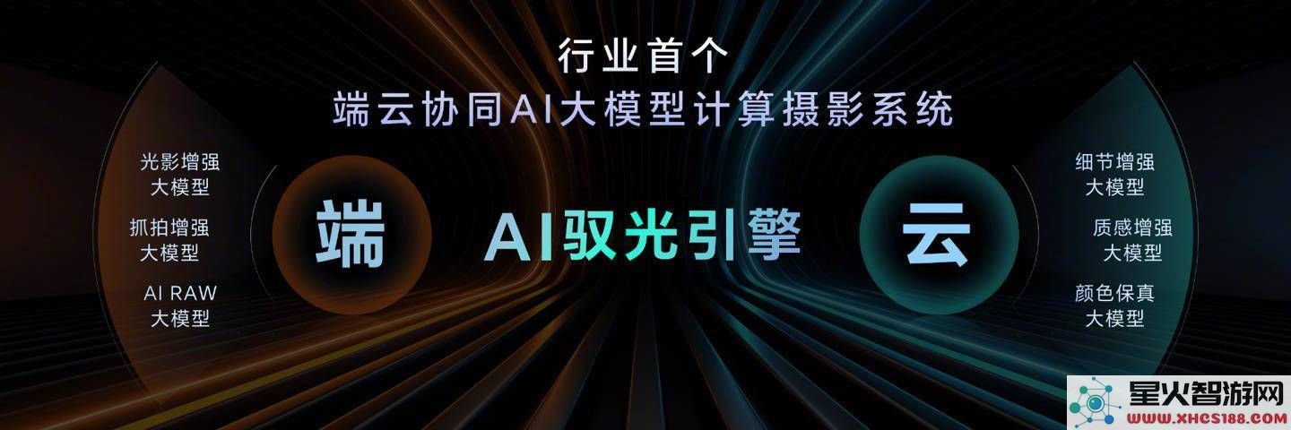 荣耀Magic7保时捷版革新影像技术：AI光效掌控，打造移动摄影新高峰