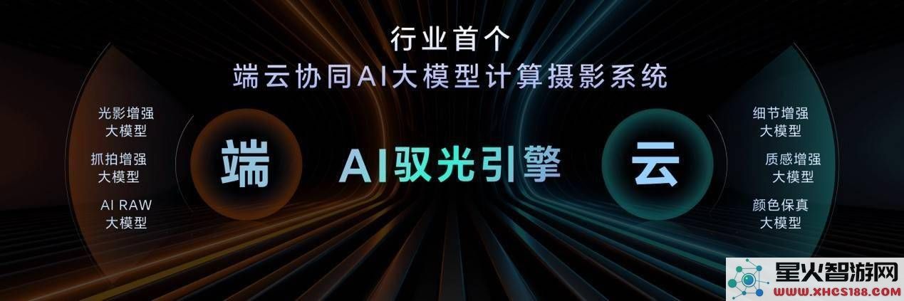 荣耀Magic7系列影像系统全面革新，AI超级长焦开启手机摄影新篇章