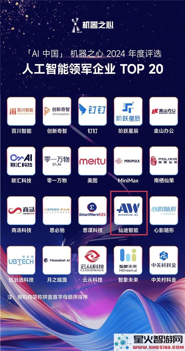 仙途智能再创佳绩，入选机器之心AI领军企业榜，助力无人驾驶新领域发展