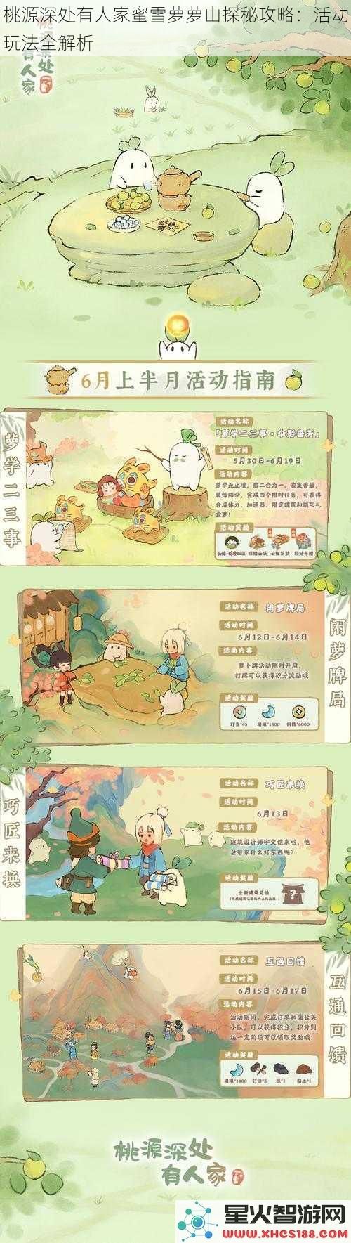 桃源深处有人家蜜雪萝萝山探秘攻略：活动玩法全解析