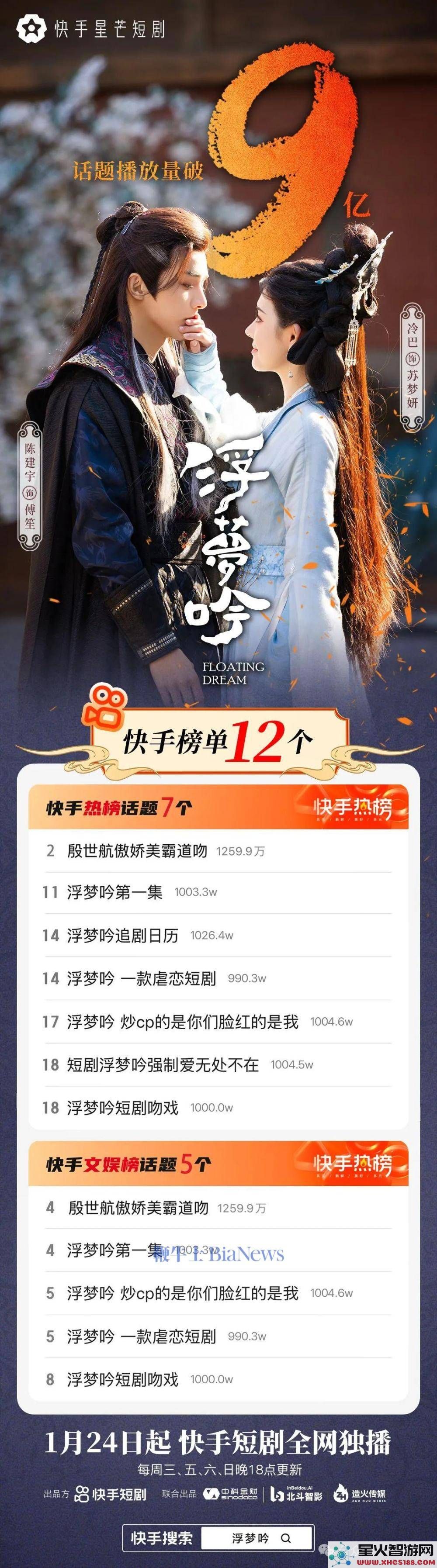 《浮梦吟》热播引发关注：AI技术为古装短剧赋能，沉浸式体验是否将引领新潮流？
