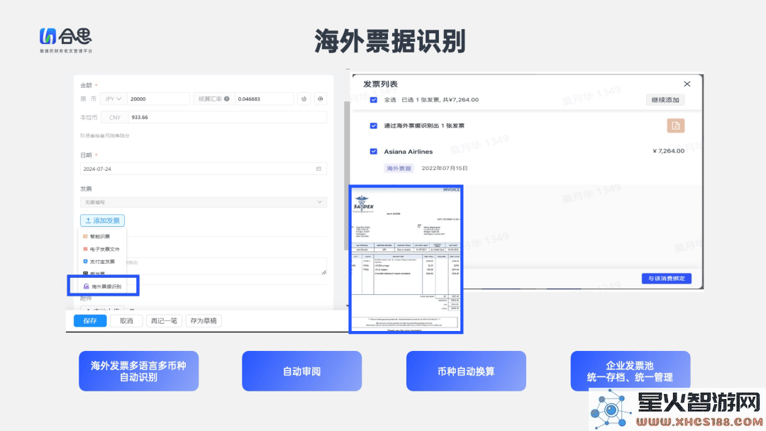 合思与AI大模型协作，推动企业业财管理革新，智慧新时代的崭新篇章