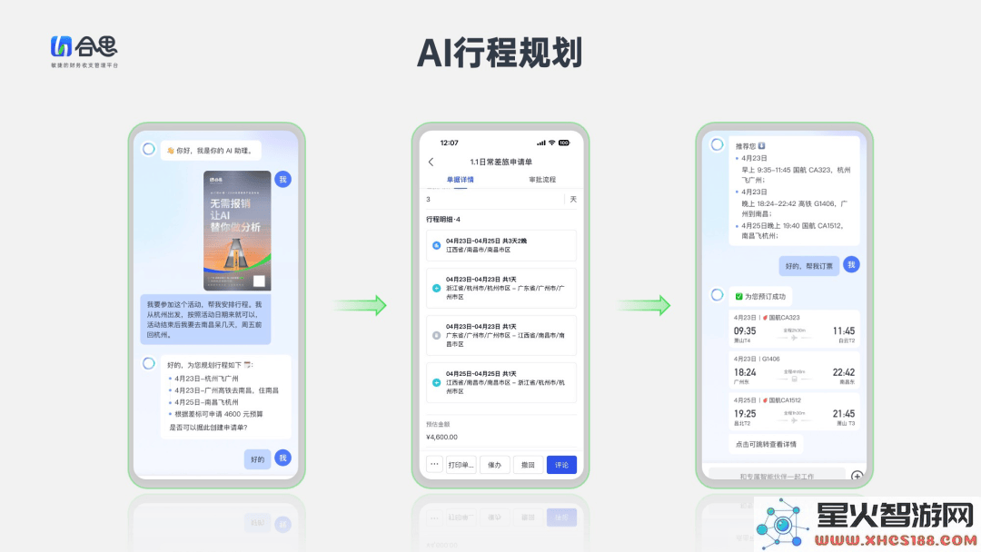 合思与AI大模型协作，推动企业业财管理革新，智慧新时代的崭新篇章