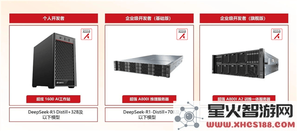 软通动力联手DeepSeek，国产CPU与AINPU协作推动行业革新新篇章！