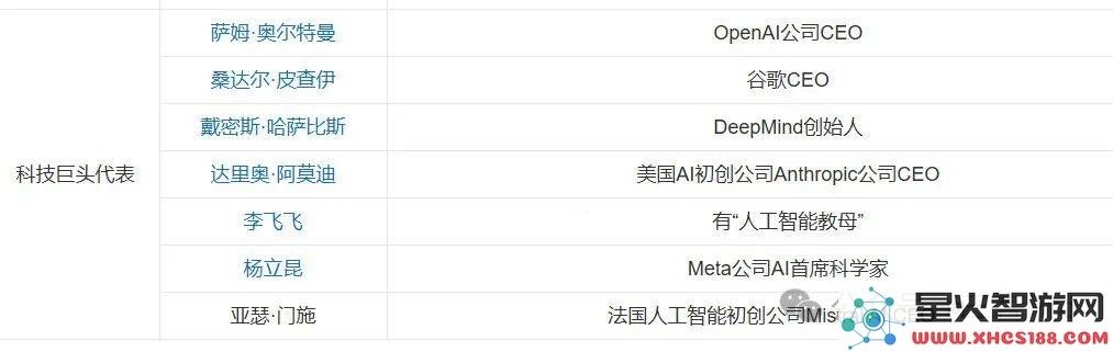 OpenAI奥特曼与深邃神秘的DeepSeek梁文锋即将面谈，盛会对话将引发怎样的思想火花？