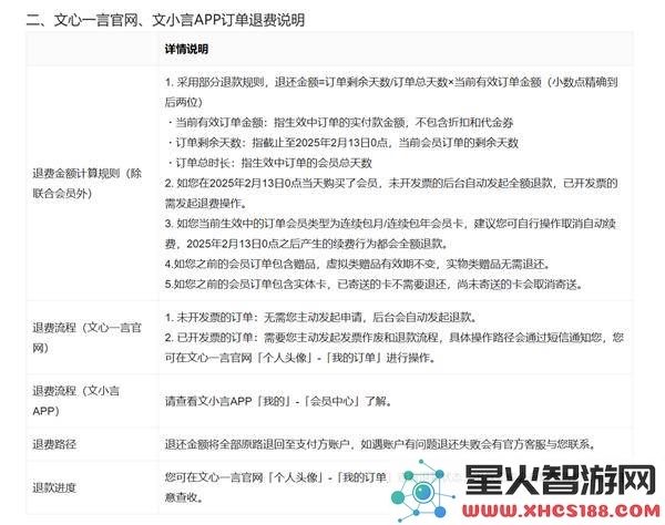 百度文心一言自4月1日起全面对外免费提供服务，会员退费政策正式公布！