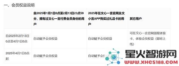 百度文心一言自4月1日起全面对外免费提供服务，会员退费政策正式公布！
