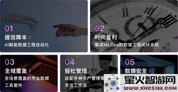 拓维信息携手整数智能引领AI新时代：智能数据标注一体机盛大首发，实现高效智能化