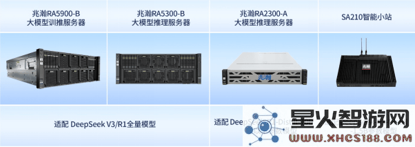 拓维信息携手整数智能引领AI新时代：智能数据标注一体机盛大首发，实现高效智能化