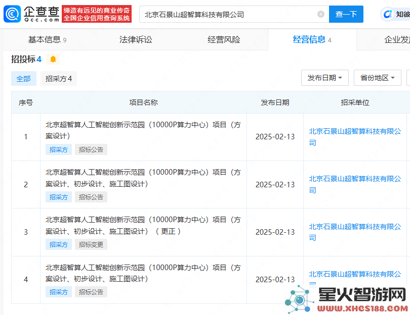 北京石景山超智算科技公司正式成立，人工智能创新示范园项目招募招标已启动