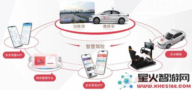 多伦科技与DeepSeek合作，引领智慧驾培进入AI智能认知新纪元