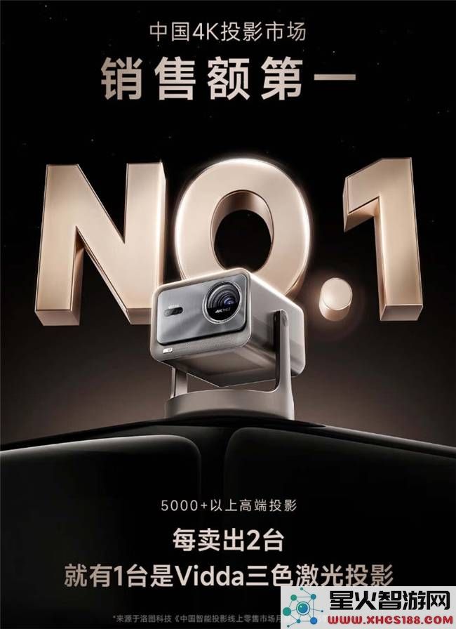 Vidda投影联合DeepSeek，力争智能投影AI领域的最高峰！