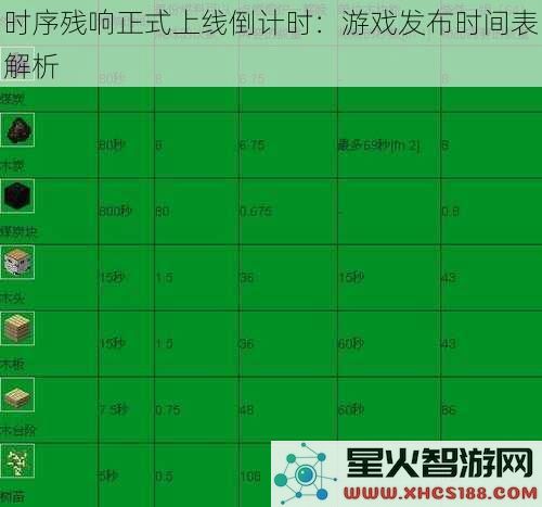 时序残响正式上线倒计时：游戏发布时间表解析