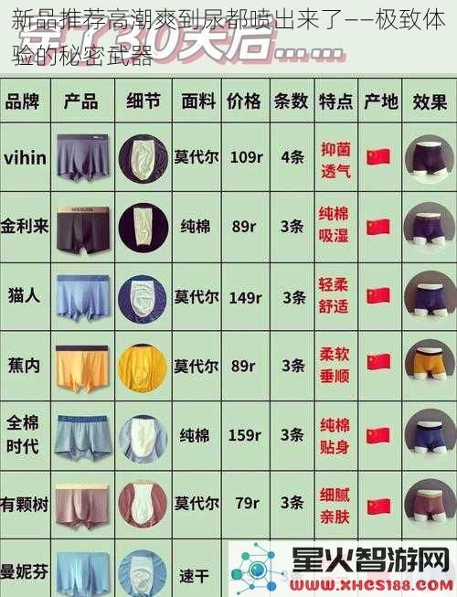 新品推荐高潮爽到尿都喷出来了——极致体验的秘密武器