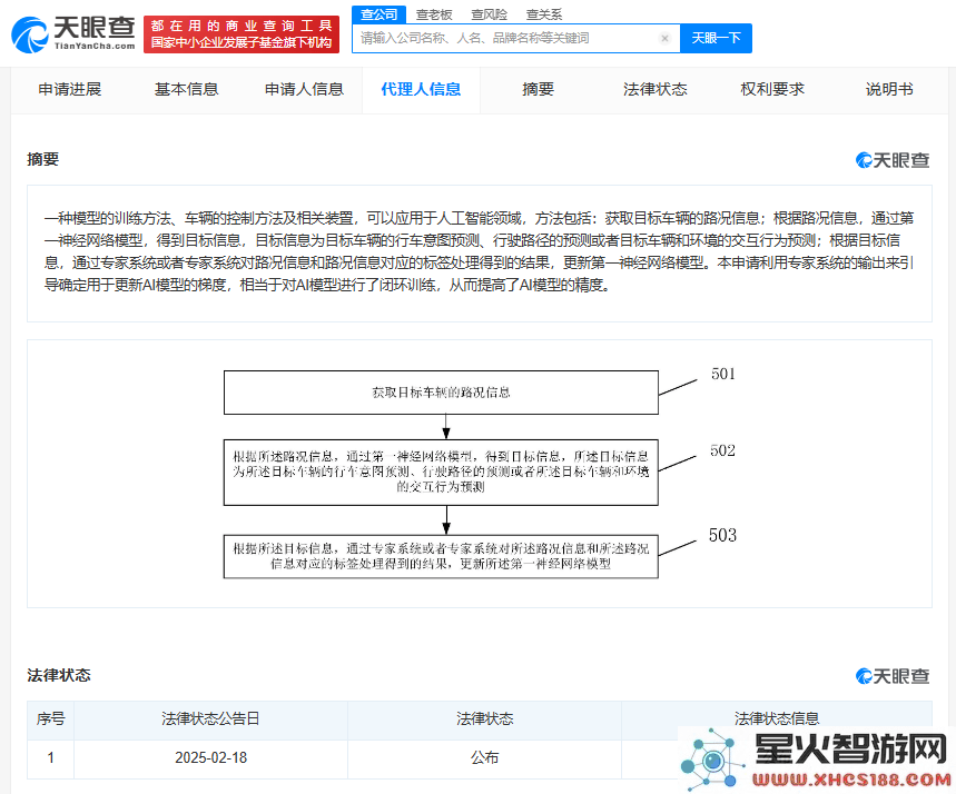 华为发布新型AI专利：闭环训练技术增强车辆控制模型的精确性