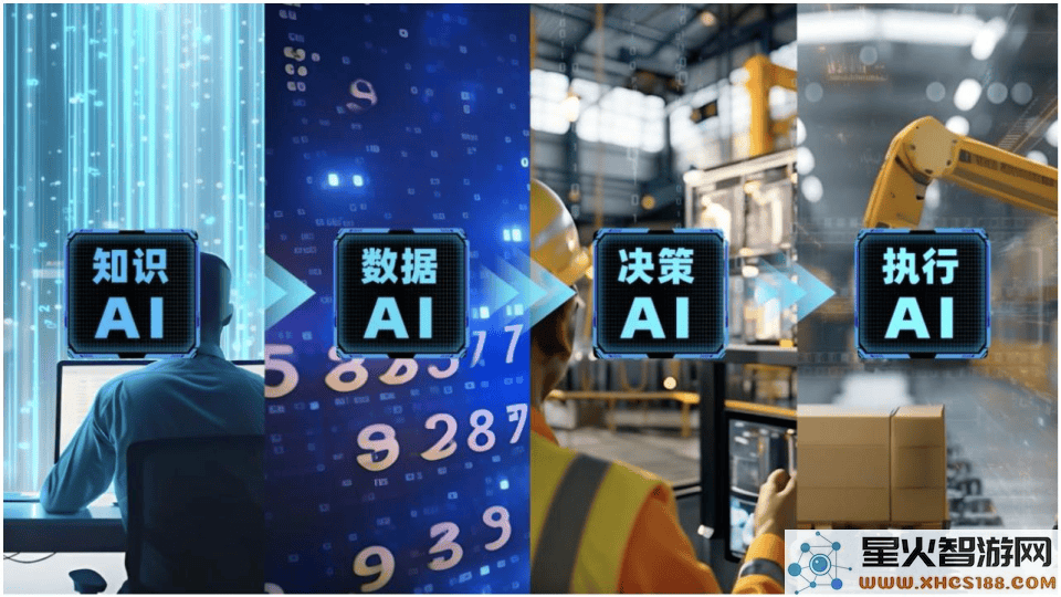 联想创新前沿：DeepSeek大模型应用正式启航，推动行业AI迈向新生产力时代