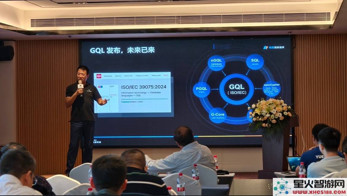 悦数科技：作为GraphRAG的先锋，如何在向量数据库领域引领变革？
