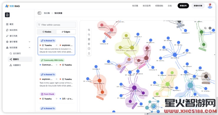 悦数科技：作为GraphRAG的先锋，如何在向量数据库领域引领变革？