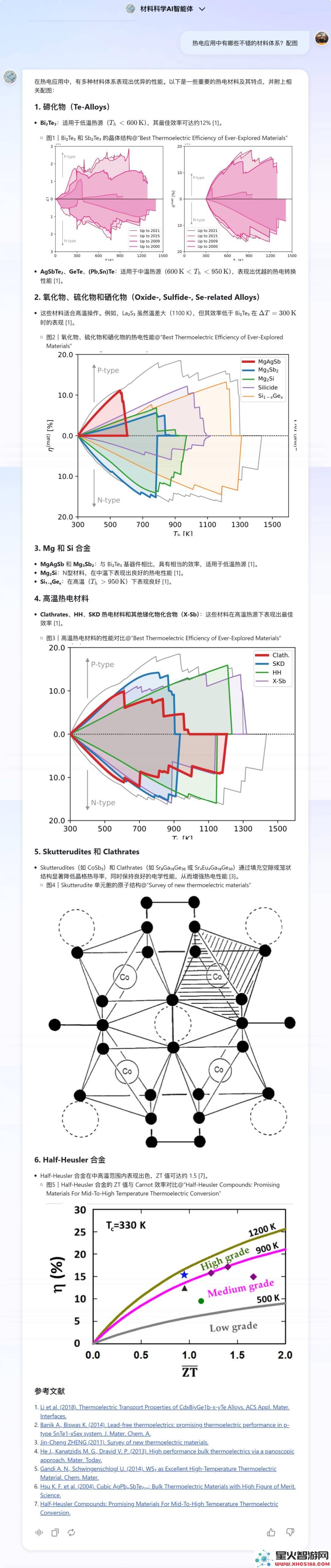 松山湖材料实验室重磅发布：MatChatAI，引领材料科学智能问答的新纪元