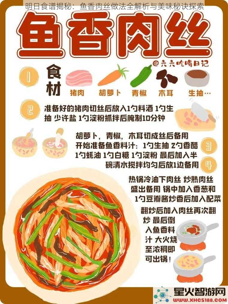明日食谱揭秘：鱼香肉丝做法全解析与美味秘诀探索