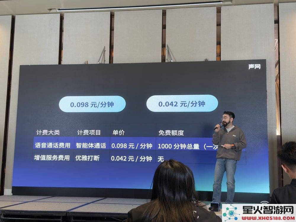 声网发布对话式AI引擎：超低延迟，2行代码让大模型实现流畅对话