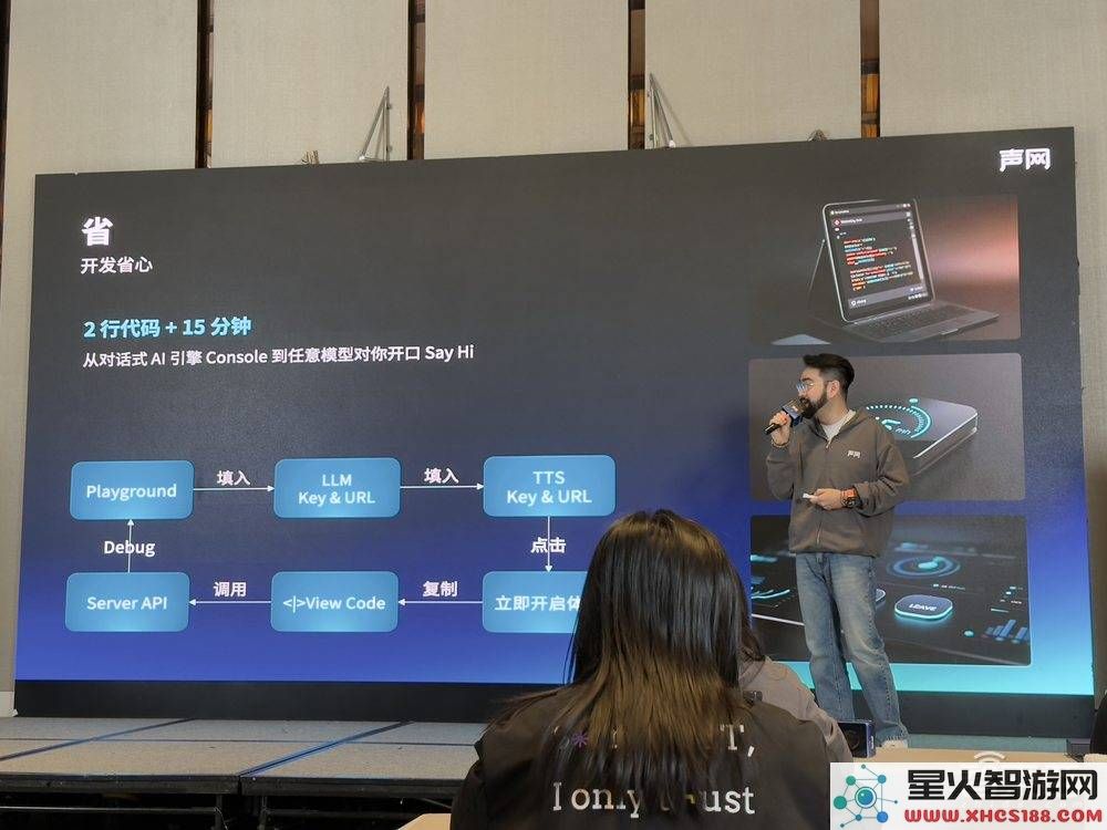声网发布对话式AI引擎：超低延迟，2行代码让大模型实现流畅对话