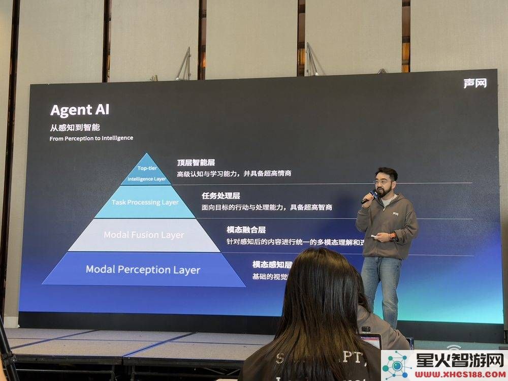 声网发布对话式AI引擎：超低延迟，2行代码让大模型实现流畅对话