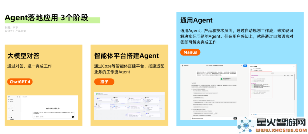开启AI新篇章：普通人如何轻松掌握生产力工具的时代即将到来？