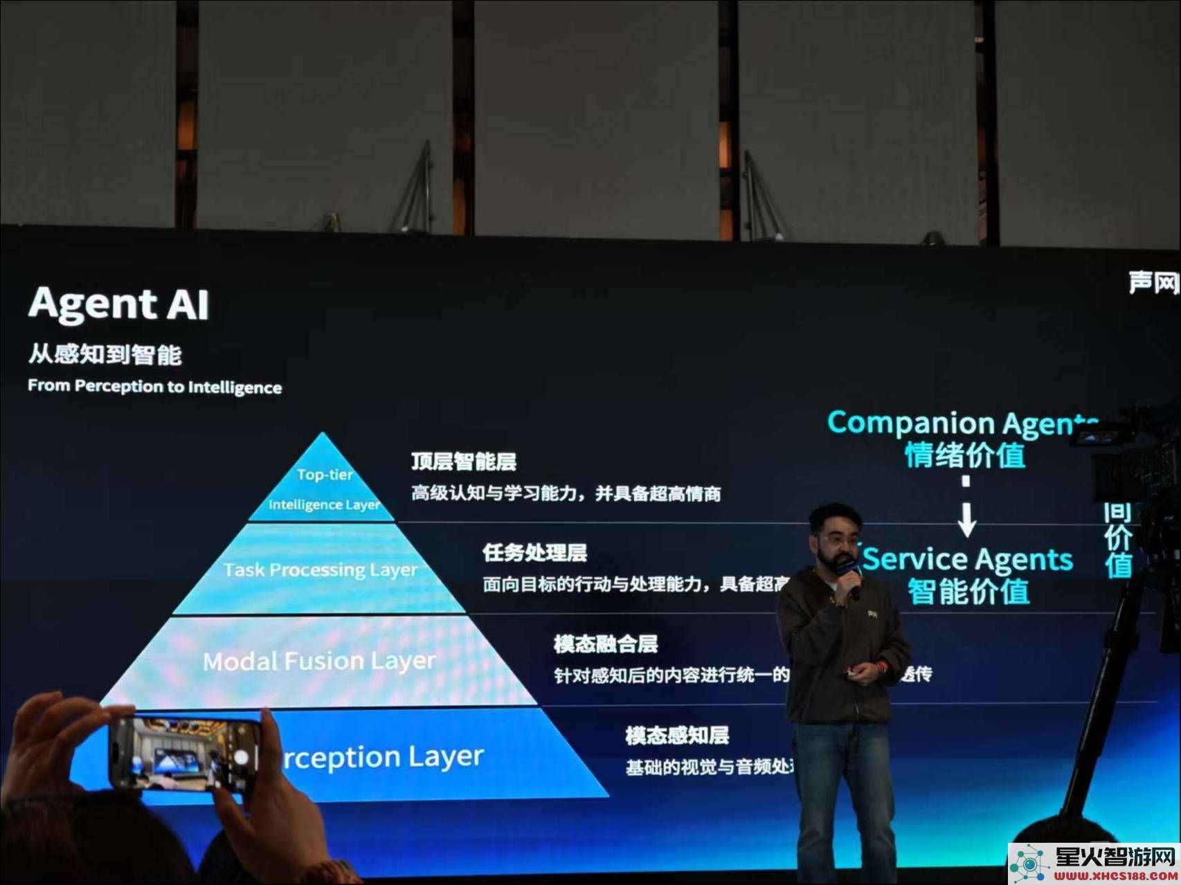 声网推出对话式人工智能引擎：650毫秒超低延迟，年费用仅需5元