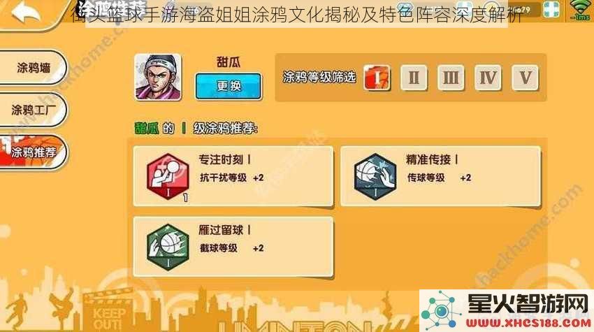 街头篮球手游海盗姐姐涂鸦文化揭秘及特色阵容深度解析