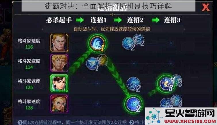 街霸对决：全面解析打断机制技巧详解