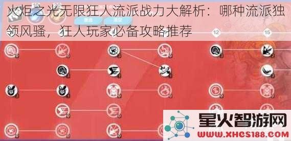 火炬之光无限狂人流派战力大解析：哪种流派独领风骚，狂人玩家必备攻略推荐