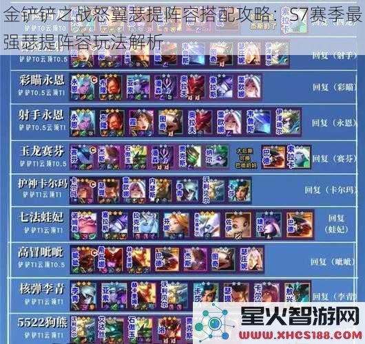 金铲铲之战怒翼瑟提阵容搭配攻略：S7赛季最强瑟提阵容玩法解析