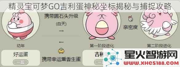 精灵宝可梦GO吉利蛋神秘坐标揭秘与捕捉攻略