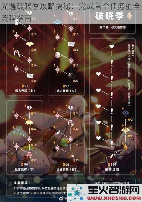 光遇破晓季攻略揭秘：完成首个任务的全流程指南