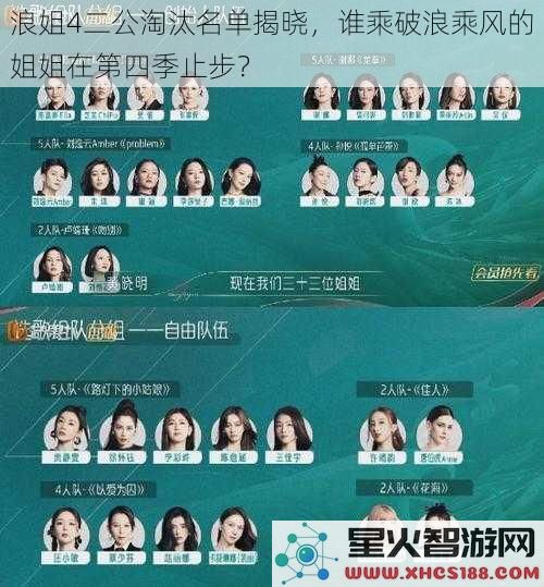 浪姐4二公淘汰名单揭晓，谁乘破浪乘风的姐姐在第四季止步？